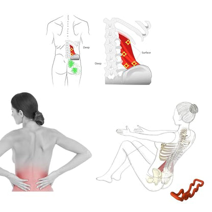 Back Deep Tissue Massager, Back Stretcher, Relieve Low Back Pain, Middle Back Pain and Sciatica, Athletes Muscle Recovery Tool