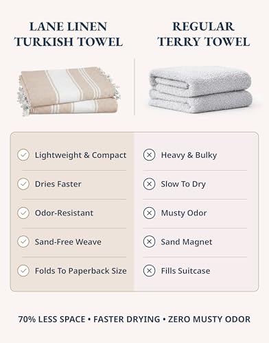 LANE LINEN Beach Towel 4 Pack, Oversized Beach Towels for Adults - Beige - color: 02: Beige, size: Pack of 4