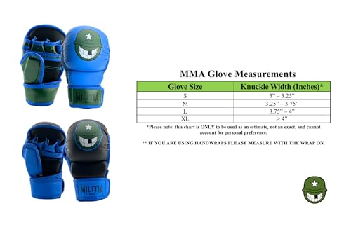 Milita MMA - 7oz MMA Sparring and Training Gloves, Open Palm, Men & Women & Children, Kickboxing, Boxing Mauy Thai, Hybrid MMA Grappling, Padded Fingerless Gloves - color: Blue & Green, size: Small