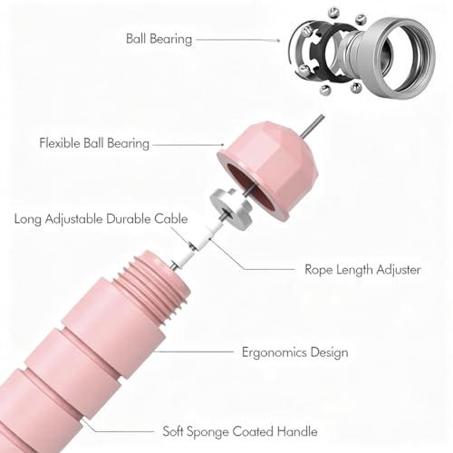 Jump Rope, Tangle-Free Rapid Speed Jumping Rope Cable with Ball Bearings for Women, Men, and Kids, Adjustable Steel Jump Rope with Foam Handles for Home Gym Exercise Fitness Workout Equipment & Slim Body - color: Pink