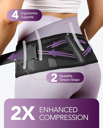 SI Belt for Women with Extra Support Stays, Sacroiliac Belt for SI Joints Pain Relief, Sciatic, Pelvic, Leg, Hip, Lower Back Pain, Hip Compression Wrap, Trochanteric Belt, 360°Anti-slip - size: XX-Large