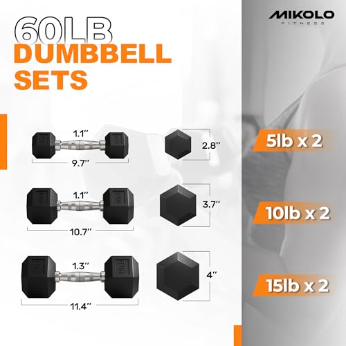 Mikolo Dumbbell Sets with Rack, Rubber Hex Dumbbells, Multiple Choices in 160/200/380/450/550LB, Hand Weights with Chrome Handle for Strength Training - style: 60LB SET (5/10/15LB Pairs)