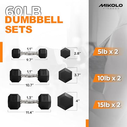 Mikolo Dumbbell Sets with Rack, Rubber Hex Dumbbells, Multiple Choices in 160/200/380/450/550LB, Hand Weights with Chrome Handle for Strength Training - style: 60LB SET (5/10/15LB Pairs)