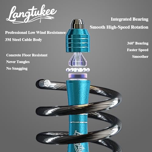 LANGETUKEE Speed Jump Rope - Professional Aluminum Alloy Skipping Rope with 360° Bearings - Adjustable 4mm Steel Cable for Double Unders, Boxing, MMA, HIIT & Cardio Training - Anti-Slip Grip
