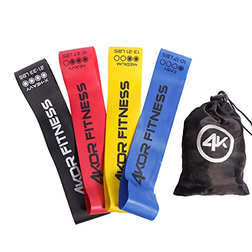 Resistance Loop Band Set, Perfect for Crossfit, Yoga, Physical Therapy, and Booty Building - color: 4 Piece Miniband Set (2" x 10")
