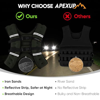 Weighted Vest Men Women, Weight Vest for Women Workout Equipment for Strength Training Running