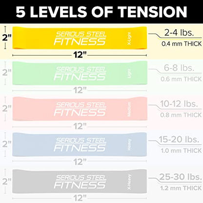 Mini Resistance Loop Bands | Rehab and Prehab Stretch Bands | 12" Exercise Workout Bands (Sets of 5 Pack and Sets of 10 Pack Trainer Options Available!)