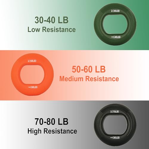 Grip Strength Trainer, Hand Gripper Strengthener 30-80 Lbs. Silicone Trainer Ring, Forearm Finger Hand Exerciser, Perfect for Muscle Training Rehabilitation Rock Climbing Athletes Workout Stress Relief. 3 Pack with 6 Different Resistance Levels.