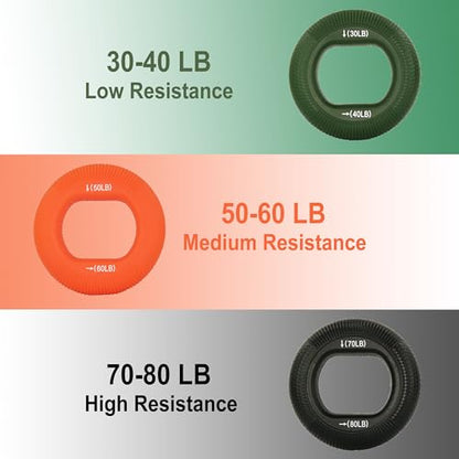 Grip Strength Trainer, Hand Gripper Strengthener 30-80 Lbs. Silicone Trainer Ring, Forearm Finger Hand Exerciser, Perfect for Muscle Training Rehabilitation Rock Climbing Athletes Workout Stress Relief. 3 Pack with 6 Different Resistance Levels.