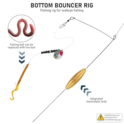 THKFISH 5 Pack Bottom Bouncer for Walleye Rigs, 1OZ-3OZ Trolling Weights Fishing Weight Sinkers Trolling Drifting Fishing Live Bait Spinner Rigs Crankbaits Crawler Harness Walleye Rig - color: Golden/Silver, size: MIX-6PCS