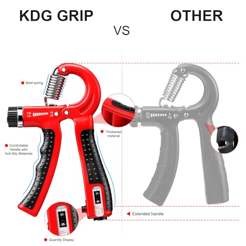 Hand Grip Strengthener 2 Pack Adjustable Resistance 10-130 lbs Forearm Exerciser，Grip Strength Trainer for Muscle Building and Injury Recovery for Athletes - color: Red