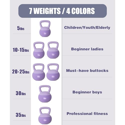 DlandHome Kettlebell Weights Strength Training Kettlebell-Great for Full Body Workout and Strength Training,Easy Grip Handle,PVC Filled with Iron Sand - color: Purple-15lbs