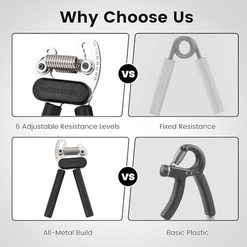 All-Metal Dual Spring Grip Strength Trainer, Forearm Strengthener, Hand Gripper Strengthener Adjustable Resistance(33-132Lbs) - Ideal for Grip Strength, Muscle Building, Recovery
