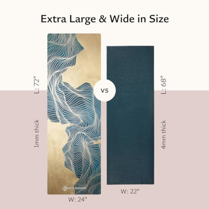 Shakti Warrior Natural Rubber Foldable Travel Yoga mat - Premium Printed Natural Eco-friendly Non-Slip Mat Great for Hot Yoga, Pilates, Workouts ( 72 inch x 24 inch x 1mm thick ) Wanderlust - Travel Edition