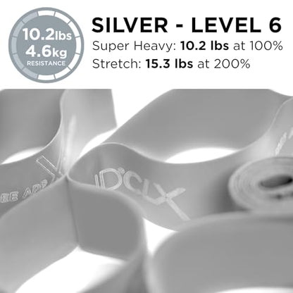 THERABAND CLX Resistance Band with Loops, 5 Feet, Silver, Super Heavy, Non-Latex, Elastic Band for Exercise, Mobility & Rehab, Stretching, Home Workouts, Color-Coded for Easy Resistance Levels