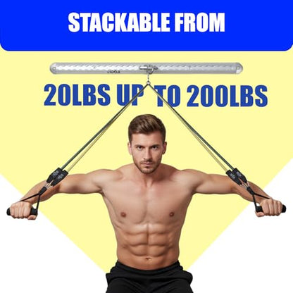 Resistance Band Wall Mount System - Heavy Duty Wall Anchor for Resistance Bands, Workout Wall Anchor with Aluminium Bracket for Home Gym Cable Machine & Fitness (with2Rails and Grey Resistance Band)