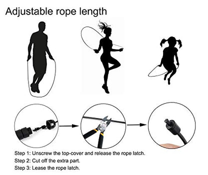 BOOMIBOO Jump Rope, Adjustable Jump Ropes,Skipping Rope Tangle-Free Rapid Speed with Ball Bearings for Women Men Kids,Exercise & Slim Body Jumprope at Home School Gym - color: Blue