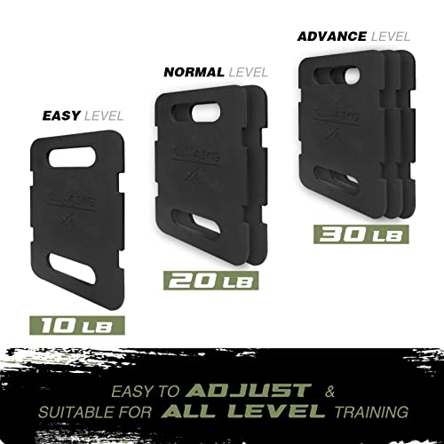 Yes4All Attachable Rucking Weight for Backpack, Cast Iron Training Weight Plate with Quick-Attach Strap Slots, Ergonomic Rounded Handle for Weighted Walking, Hiking, Rucking - size: 10LB