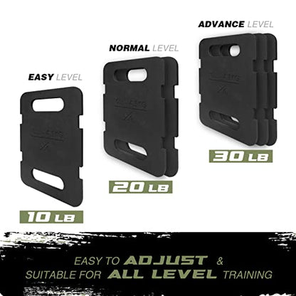 Yes4All Attachable Rucking Weight for Backpack, Cast Iron Training Weight Plate with Quick-Attach Strap Slots, Ergonomic Rounded Handle for Weighted Walking, Hiking, Rucking - size: 10LB