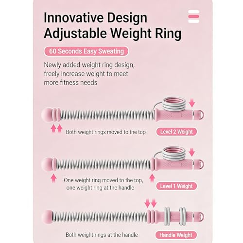 Set of 2 Ergonomic Exercise Ropes for Full Body Conditioning and Strength Training Ideal for Home Gym Transportable Denial Rope Battle Rope