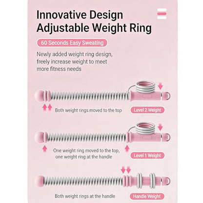 Set of 2 Ergonomic Exercise Ropes for Full Body Conditioning and Strength Training Ideal for Home Gym Transportable Denial Rope Battle Rope