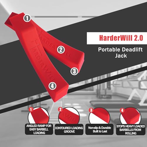 Deadlift Jack Alternative (1 Pair) Easy to Load and Unload Weight Plates, Perfect for Deadlift, Crossfit, Powerlifting, Weightlifting, Home Gym for Your Gym Bag