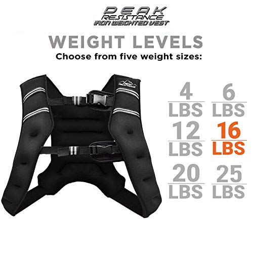 "Aduro Sport Weighted Vest Workout Equipment, 4lbs/6lbs/12lbs/20lbs/25lbs/30lbs Body Weight Vest for Men, Women, Kids" - style: 16 Pounds (7.26 KG)