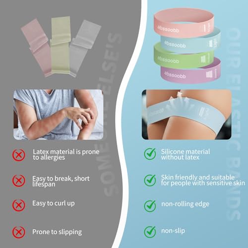 Silicone Resistance Loop Bands – Latex-Free No-Slip Glute Booty Bands – 2-Pack, Physical Therapy, Post-Op, Yoga Pilates Workout & Stretching