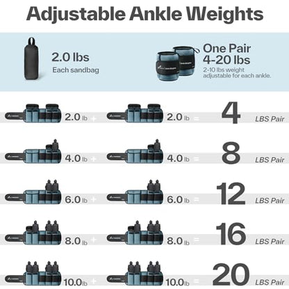 Sportneer 20lbs/Pair Adjustable Ankle Weights for Women and Men, Modularized Leg Weight for Yoga, Walking, Running, Aerobics, Gym, Physical Therapy