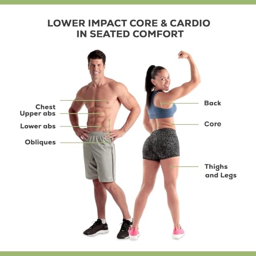 AB Doer 360 - Ab Fitness Machine System Provides An Abdonimal And Muscle Activating Workout with Aerobics to Burn Calories and Workout - style: AB DOER