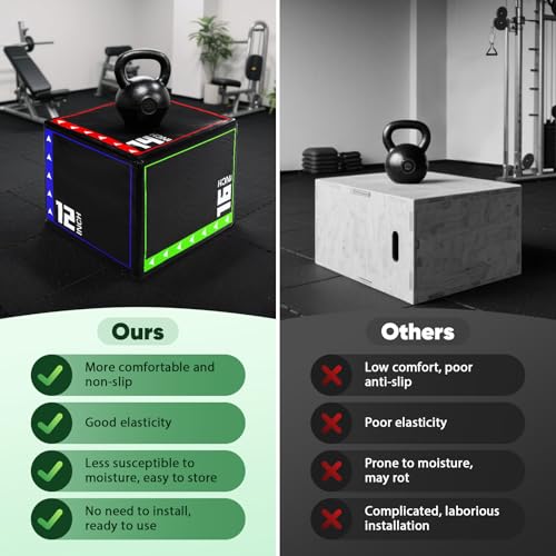 3-in-1 Plyometric Box Set (12/16/20/24/30") - High-Density EPE & Compressed Foam Jump Box for Home Gym, HIIT & CrossFit - Non-Slip Box Jumps, Step-Ups, Squats, Hip Thrusts - size: 12'' x 14'' x 16''（EPE Foam）