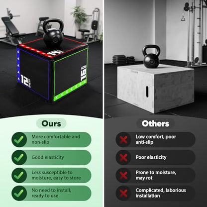 3-in-1 Plyometric Box Set (12/16/20/24/30") - High-Density EPE & Compressed Foam Jump Box for Home Gym, HIIT & CrossFit - Non-Slip Box Jumps, Step-Ups, Squats, Hip Thrusts - size: 12'' x 14'' x 16''（EPE Foam）