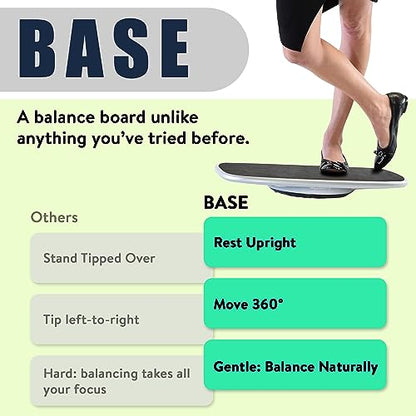 Base Standing Desk Balance Board, Office Wobble Board with Anti-Fatigue Mat, Gentle Rocker for Posture & Focus, Standing Desk Accessory and Exercise Equipment