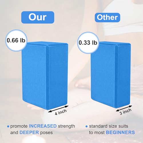 Muka Yoga Blocks 4x6x9 Inch, High Density EVA Foam Yoga Brick for Meditation, Pilates - color: Blue, size: 4 pack
