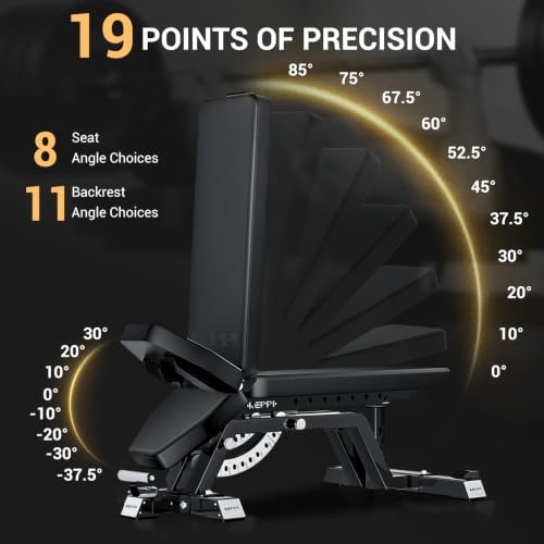 Keppi Fitness Bench6000 Weight Bench, Commercial Grade FID Workout Bench - color: Gross Black