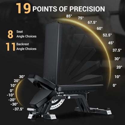 Keppi Fitness Bench6000 Weight Bench, Commercial Grade FID Workout Bench - color: Gross Black