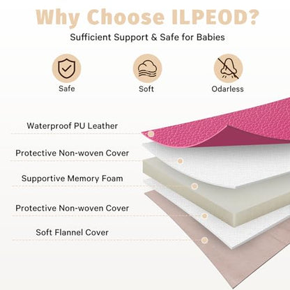 Waterproof Baby Play Mat for Floor Memory Foam 50 * 50 Cushion Playpen Playmat Tummy Time Crawling Mat Nursery Rug Thick Pad Create Soft & Safe Area for Infants,Toddler,Kids,Hot Pink