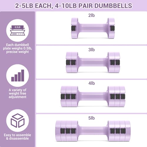 Sportneer Adjustable Dumbbells Hand Weights Set: 5 lb Dumbbell Set of 2 Each 2lb 3lb 4lb 5lb Free Weights Fast Adjust Weight 4 In 1 Weights Dumbbells Set for Women Men Home Gym Exercise Training