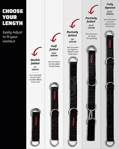 THEFITGUY Cable Extension Straps for Cable Machine Attachments & Gym (Pair) | Multifunctional heady-duty straps with 5 length options for cable machines, handles, ropes, pull-up bars & more