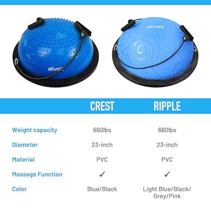 ATIVAFIT Balance Ball Trainer - Half Exercise Ball with Inflation Pump & Resistance Bands - Anti-Burst PVC Stability Trainer for Home Gym, Yoga, Core Training - 660 lbs Capacity