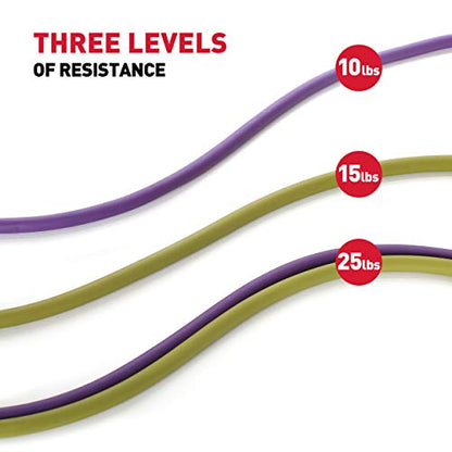 Perfect Fitness Resistance Bands