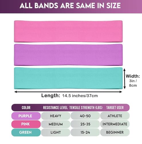 Resistance Bands, Set for Exercise, 3 Resistance Levels, Fabric Stretch Bands for Legs and Glutes, Workout Bands for Yoga, Pilates, Training