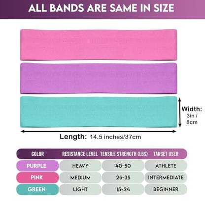 Resistance Bands, Set for Exercise, 3 Resistance Levels, Fabric Stretch Bands for Legs and Glutes, Workout Bands for Yoga, Pilates, Training