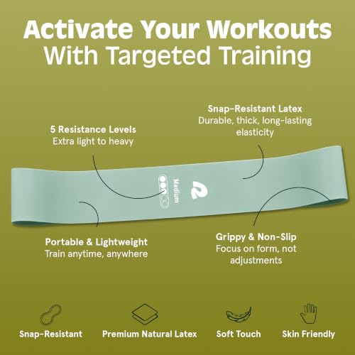 Retrospec Activate Resistance Loop Band Set for Working Out, Home Fitness, Toning, Stretching & Exercise - Lightweight & Portable for Men & Women