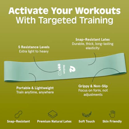 Retrospec Activate Resistance Loop Band Set for Working Out, Home Fitness, Toning, Stretching & Exercise - Lightweight & Portable for Men & Women