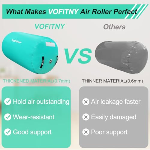 VOFiTNY Gymnastics Air Barrel Tumbling Equipment Back Handspring Trainer - color: Mint nopump, size: 3.3'L x 2'D