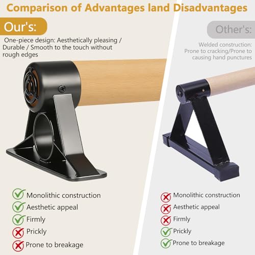 Solid Wooden Parallettes Bars, Anti-Slip Calisthenics Handstand Bars with Sturdy Metal Brackets, 800 LBS Weight Capacity for Fitness & Floor Workouts