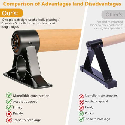 Solid Wooden Parallettes Bars, Anti-Slip Calisthenics Handstand Bars with Sturdy Metal Brackets, 800 LBS Weight Capacity for Fitness & Floor Workouts