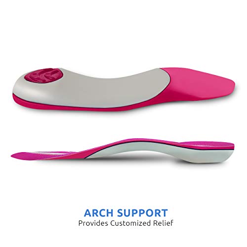 Comfort Zone Tri-Balance Gel Orthotic Insoles for Women, Non-Slip & Cushioned, Fits Well with Heel & Ball of Foot Supports, 3/4 Length Arch Support Inserts for Women, Sizes 6-10, 1 Pair, Pack of 3