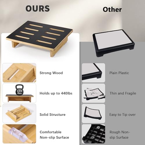 Step Stool for Adults, 3.5" Bed Step for High Beds, Non-Slip Stepping Stool with Load Capacity of 440 lbs, Wooden Step Stool for Seniors, Kids, Bedside, Shower, Kitchen Use, Beech Wood/Black